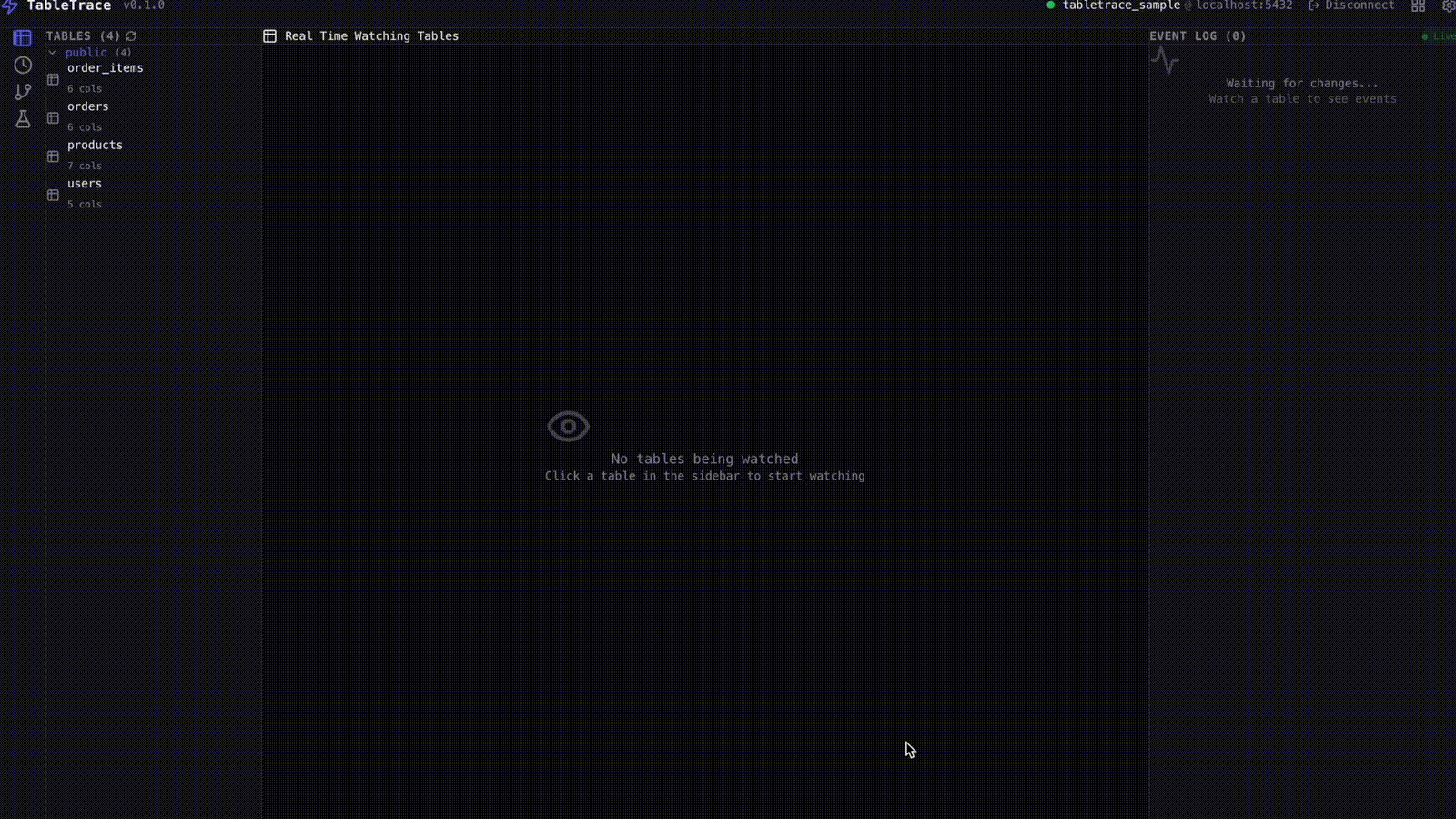 RealTime Table Watching